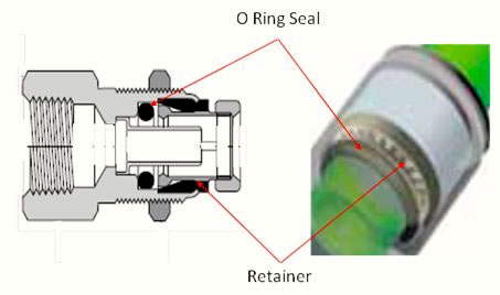 Push-to-connect fittings